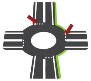 Ang mga sasakyan sa loob ng rotunda ay may right-of-way sa mga sasakyang papasok pa lang.